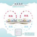 Puku Newborn Baby Pillow Anti-Flathead Syndrome - 7 Designs