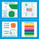 [Made in USA] Re-Play Flat Plate 7" Kids-friendly