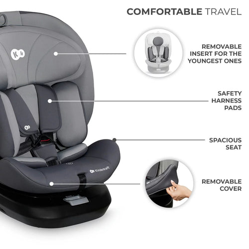 [2-Year Warranty] KinderKraft Car Seat  I-Grow - 2 Color