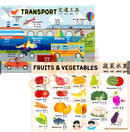 Growing Up Academy Educational Posters (Set of 8) – Bilingual (28X40cm)