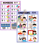 Growing Up Academy Educational Posters (Set of 8) – Bilingual (28X40cm)
