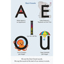 Letterland Beyond Abc Phonics Flashcards