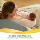 Medela Contact Nipple Shield - (Made In Switzerland)