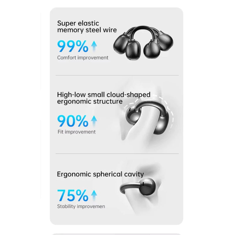 WiWU AI301 OWS - 2 Colors