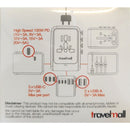 Travelmall 100W PD High Performance Worldwide Travel Adaptor with 6 USB ports (GaN 100W PD)