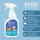 Ecos Pet Stain & Odor Remover 22oz Exp: 04/28