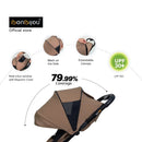 Bonbijou EzyGo Auto-Fold Stroller - 2 Colors