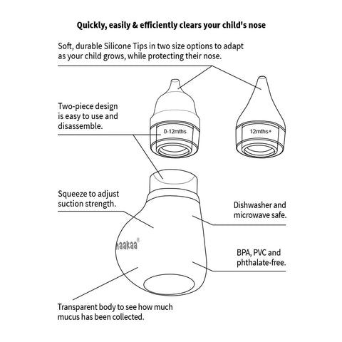 Haakaa Easy-Squeezy Silicone Bulb Syringe - 2 Tips