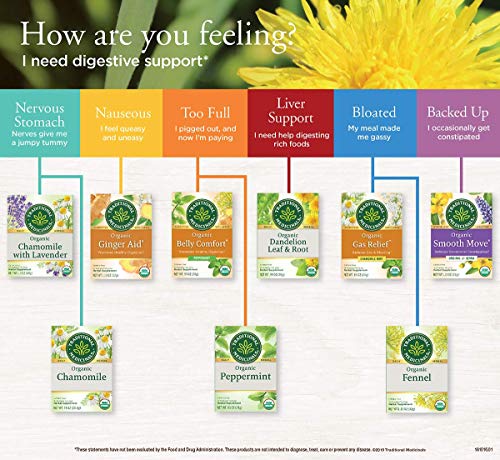 [Bundle Of 4] Traditional Medicinals Organic Chamomile Tea, 16 bags Exp: