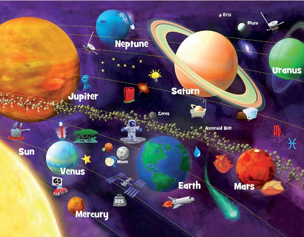 [Bundle Of 2] MasterPieces Educational Maps - Solar System Glow 60 Piece
