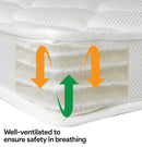 Bonbijou Snug Cool & Safe Washable Mattress  (Size: 61 x 120 cm, 24 x 47 x 3)