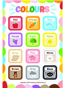 Growing Up Educational Posters (Set of 8) - General Knowledge (28X40cm)