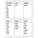 Letterland Vocabulary Cards