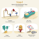 Oribel PortaPlay Monsterland Adventures & Child Stools Combo