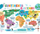 Growing Up Educational Posters (Set of 8) - General Knowledge (28X40cm)