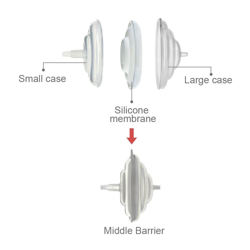 Maymom Tubing Kit for Freemie Cups to Connect to Medela Freestyle Pump