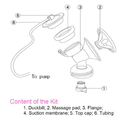 Maymom Breast Pump Kit - Flange (25mm) for Philips Avent Comfort Pump with Pad,Valve,Suction Membrane,Cap,Tubing (One Side)