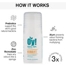 [Bundle Of 2] Green People Organic Young Roll on Deodorant, 75 ml Exp: 05/27