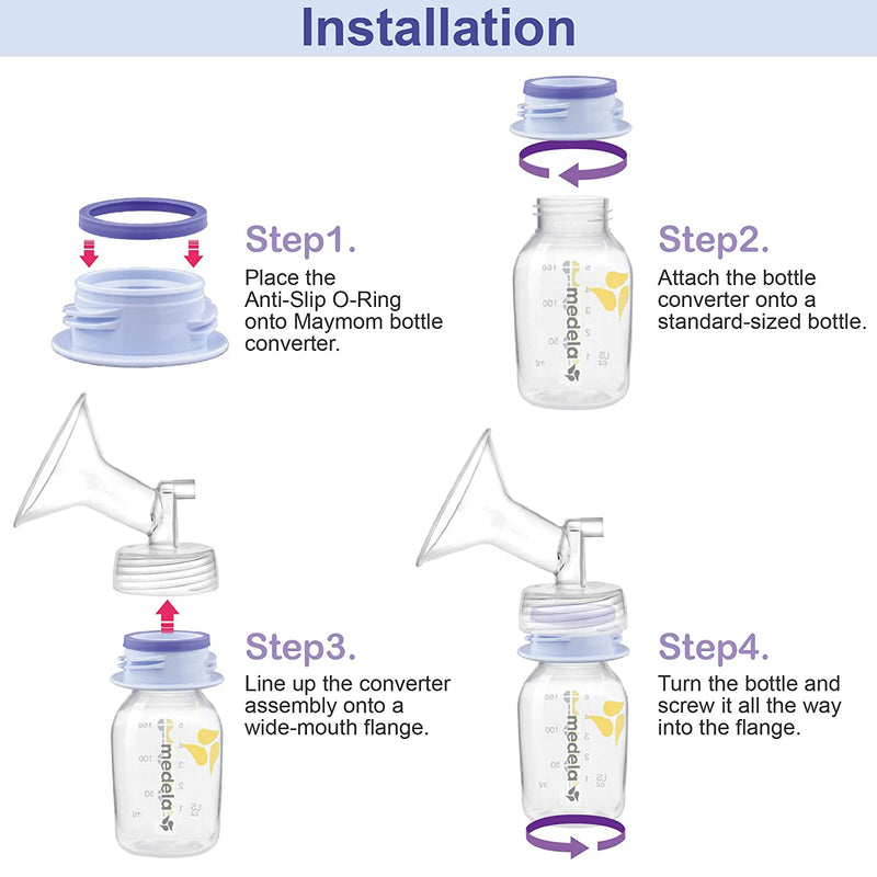 Maymom 3rd Gen Bottle Thread Changer To Use With Wide Avent Flange (spectra wide) And Standard Bottle (Medela); 4pc/pk