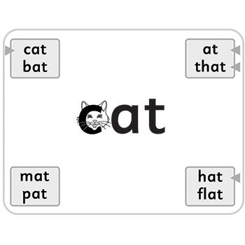 Letterland Vocabulary Cards