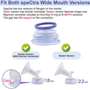 Maymom 3rd Gen Bottle Thread Changer To Use With Wide Avent Flange (spectra wide) And Standard Bottle (Medela); 4pc/pk