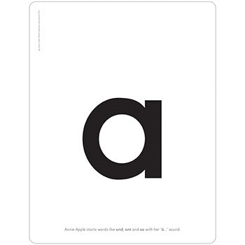 Letterland Big Picture Code Cards - Lowercase