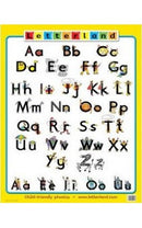 Letterland Class Alphabet Poster