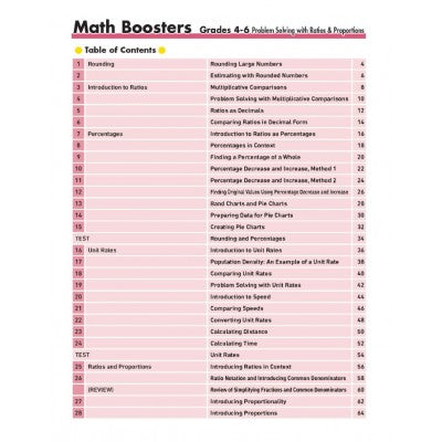 Kumon Math Boosters : Problem Solve Ratios