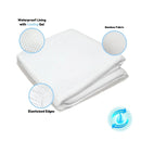 Bonbijou Snug Cooling Mattress Protector/ Cover (28x52x4")