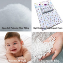 Cheeky Bon Bon Full Length Baby Bumper