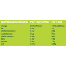 Fruit Bowl Peelers - Raspberry (5x16g) Exp: 02/26