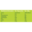 Fruit Bowl Peelers - Strawberry (5x16g) Exp: 02/26