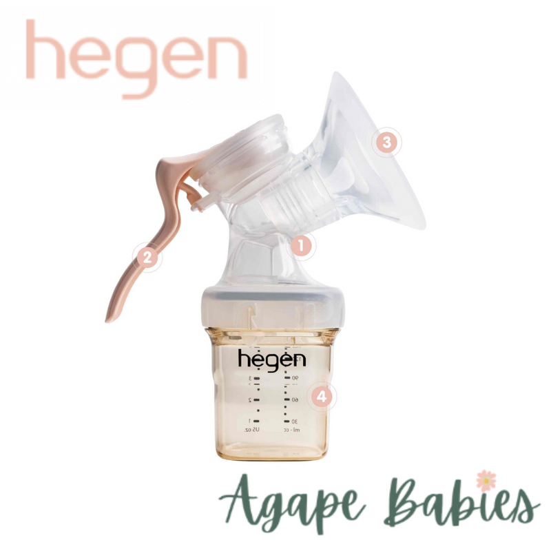 Hegen PCTO™ Manual Breast Pump Kit (SoftSqround™) New