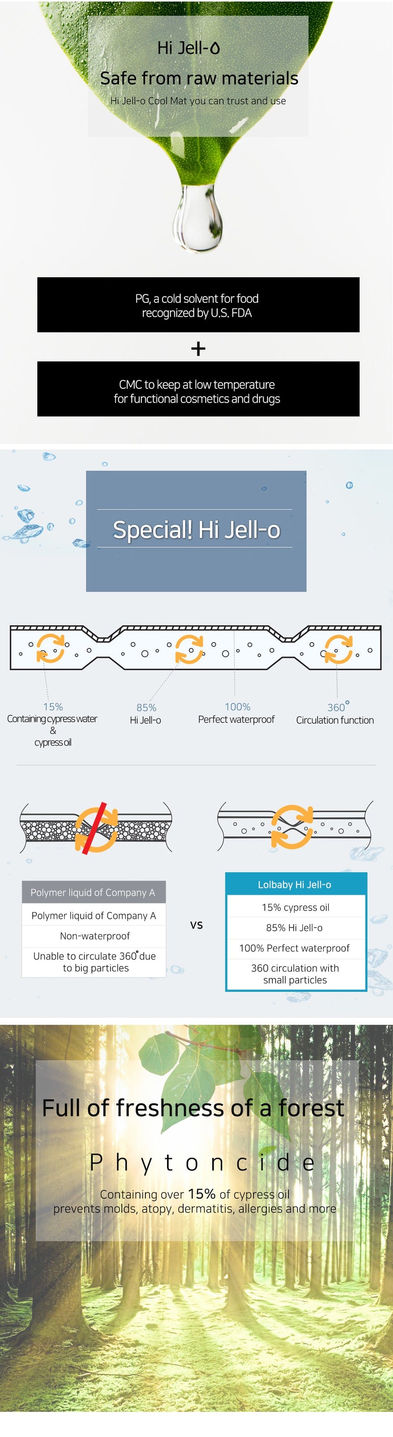 Hi Jell-O Cool Mat - Deep Space