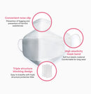 Prism MASK (Made in Korea) - 50pcs in 1 ziplock bag