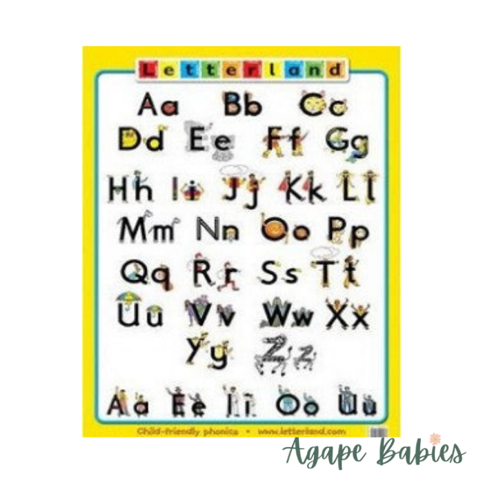 Letterland Class Alphabet Poster