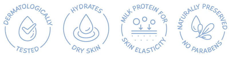 MooGoo Skincare - Full Cream Moisturiser - 120gm For Dry Skin Exp: 08/25