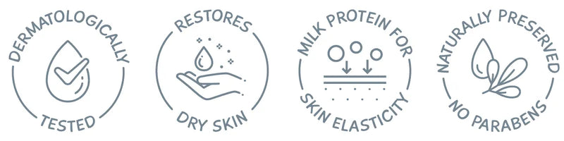 MooGoo Skincare Milk Udder Cream 120g/4.2oz Exp: 03/26