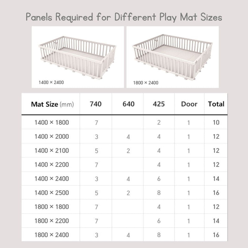 [2-Pack] IFAM Birch Baby Play Yard Side Panel 42.5cm - 2pcs x 2 = 4pcs
