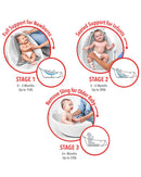 Skip Hop Moby Smart Sling 3 Stage Bath Tub - White