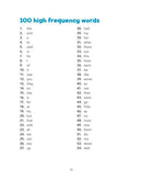 Letterland Learn To Read And Write - A Parent’s Guide