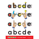 Letterland Alphabet Posters