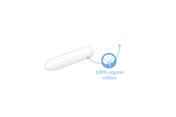 [Bundle Of 2] Natracare Organic Cotton Tampons - Regular (20pcs x 2 = 40Pcs)