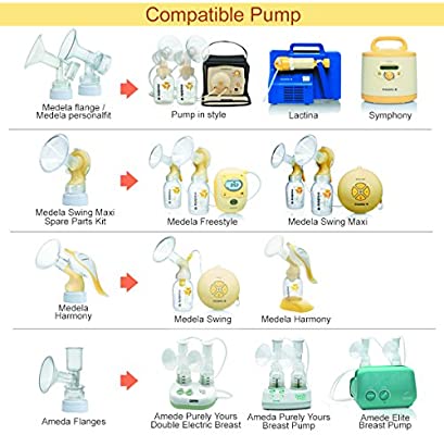 Maymom Conversion Kit for Medela Breast Pumps w/ Sealing Rings 4/Pack