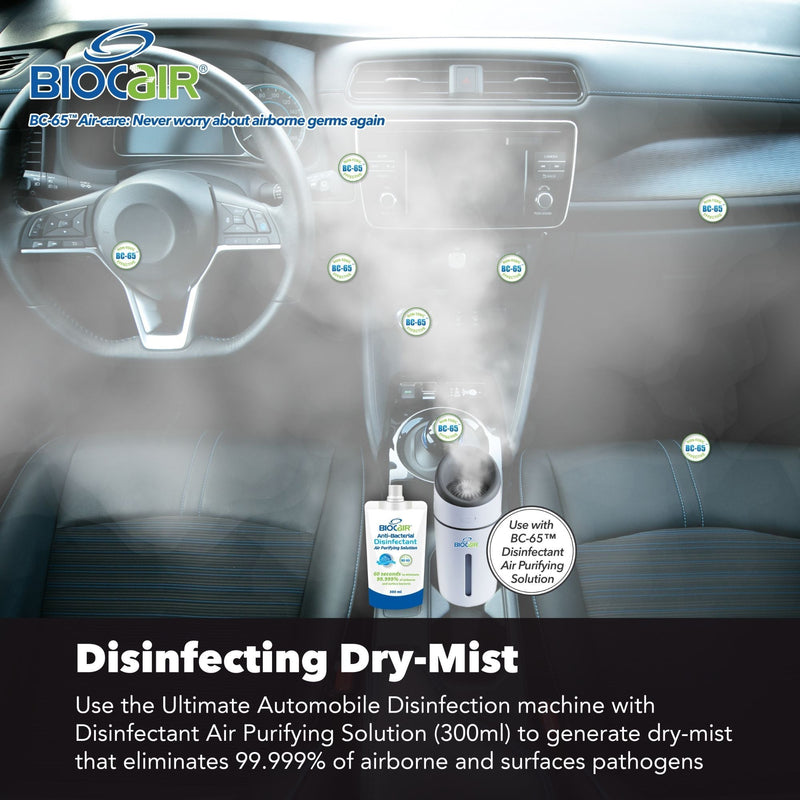 BioCair Ultimate Automobile Air Disinfection Bundle