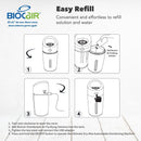 [1 Yr Local Warranty] BioCair Ultimate Automobile Dry-Mist Disinfecting Machine