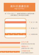 [Bundle Of 4] Puku Gauze Cotton Mouth Mask Blue - 2 Sizes