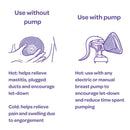 Lansinoh Therapearl 3 in 1 Breast Therapy (1 Pair)