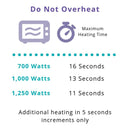 Lansinoh Therapearl 3 in 1 Breast Therapy (1 Pair)