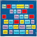 Patch Pocket Chart - M